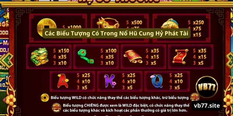 cac bieu tuong co trong no hu cung hy phat tai cac bieu tuong co trong no hu cung hy phat tai